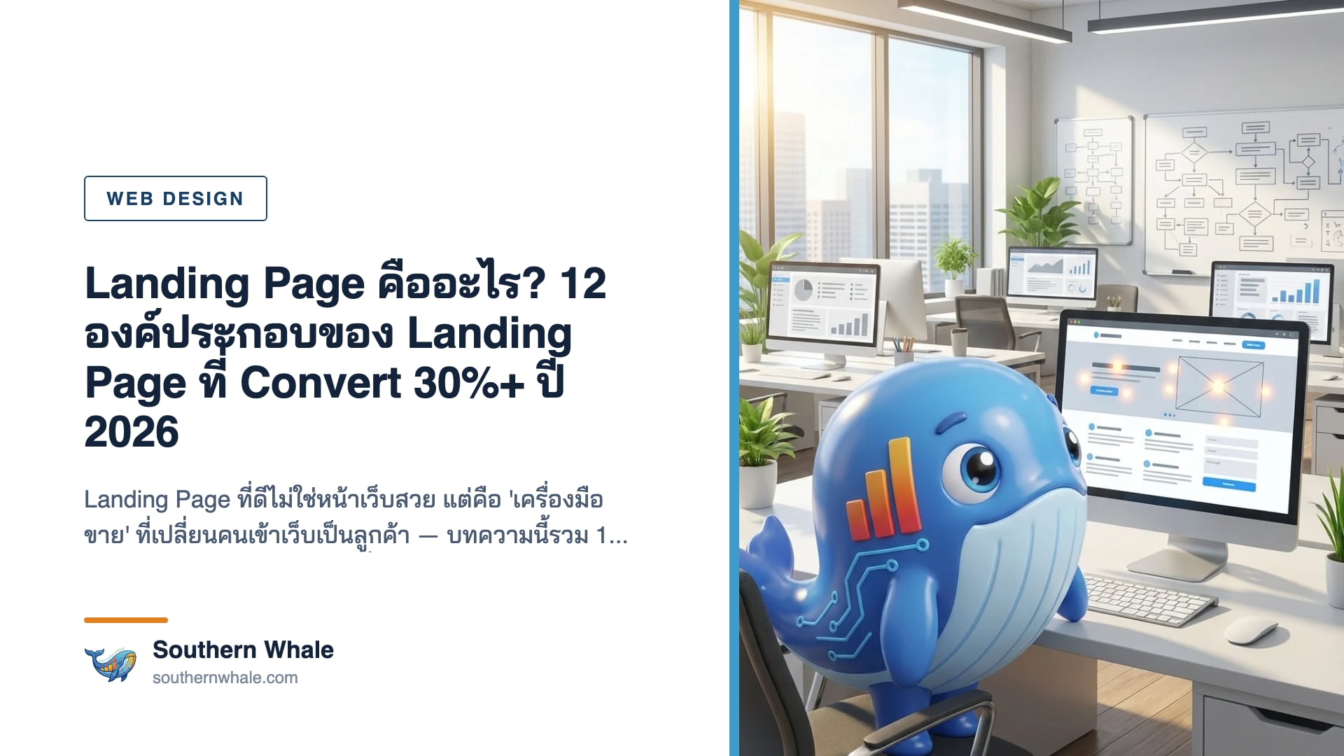 Landing Page mockup แสดง Hero section + CTA button + Social proof ที่ออกแบบเพื่อ Convert
