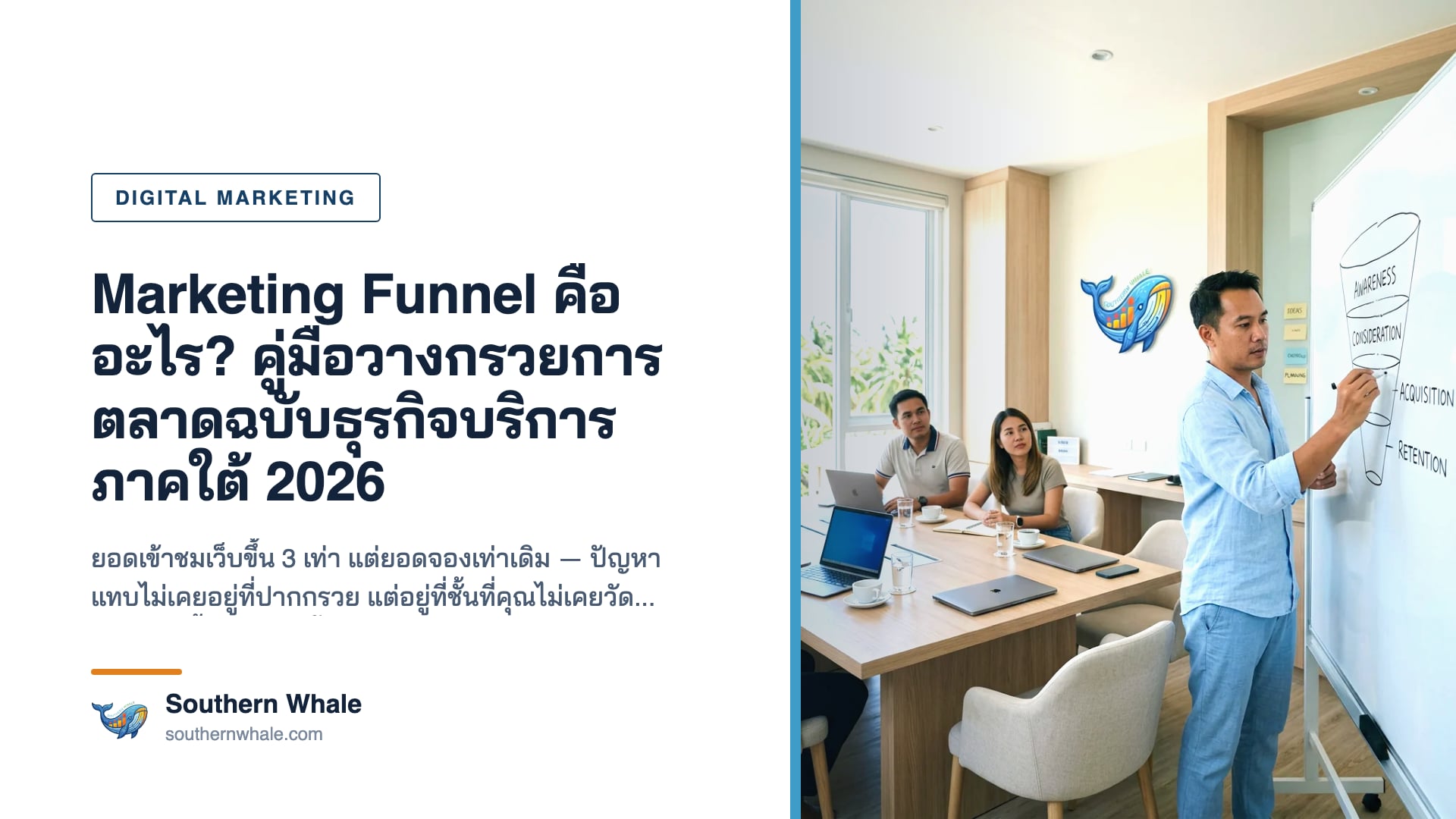 แผนภาพ Marketing Funnel แสดงชั้น TOFU MOFU BOFU พร้อมอัตราหล่นแต่ละชั้นสำหรับธุรกิจบริการภาคใต้
