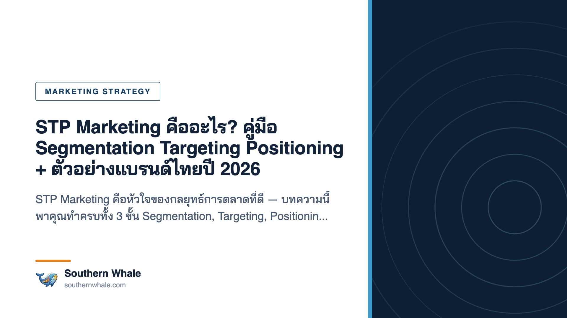 STP Marketing diagram แสดง 3 ขั้น Segmentation Targeting Positioning พร้อม positioning map