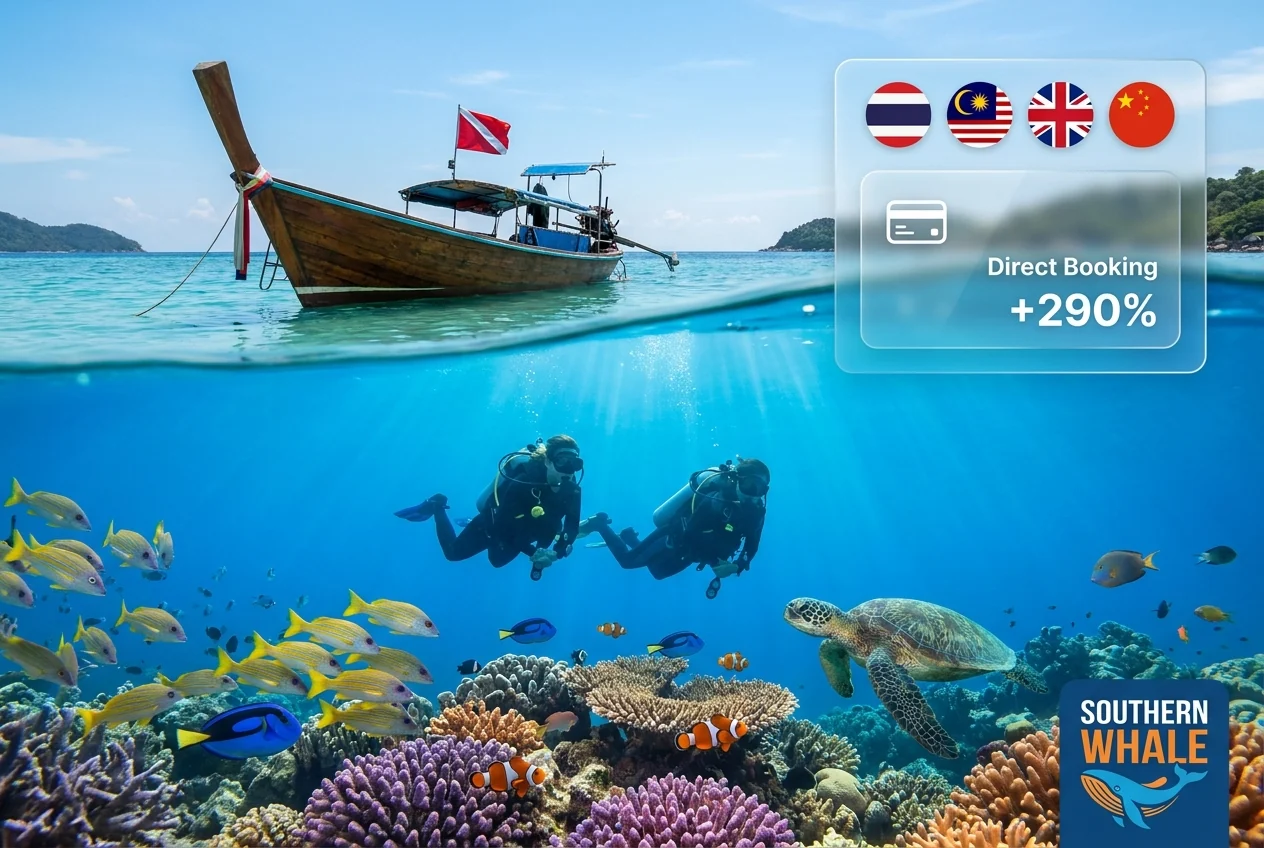 Satun PADI dive shop multilingual website case study