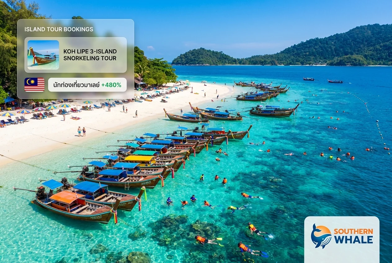 Satun Maldives of Thailand tour booking platform case study